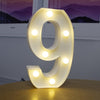 Decorative Letters Alphabet Letter LED Lights Luminous Number Lamp Decoration Battery Night Light Party Baby Bedroom Decoration-Dollar Bargains Online Shopping Australia